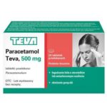 Jakie działanie ma paracetamol?