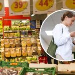 Jakie są ceny produktów w Polsce