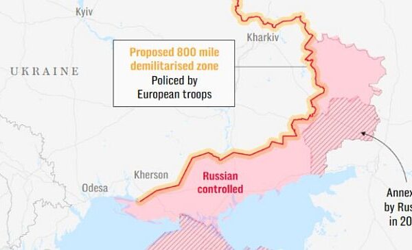 Мир за рахунок України: новий план США