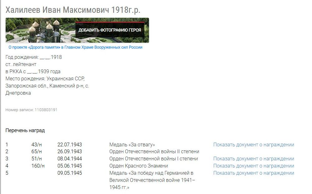 Українські військові льотчики під час другої світової війни на боці СРСР